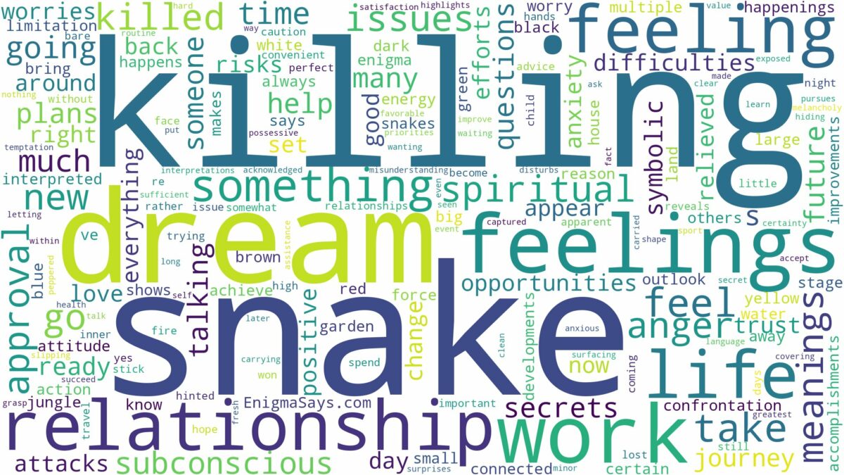 dream about killed snake and related dreams with their meanings in a word cloud