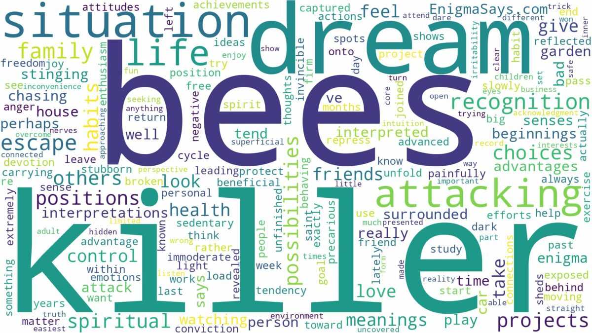 dream about killer bees and related dreams with their meanings in a word cloud