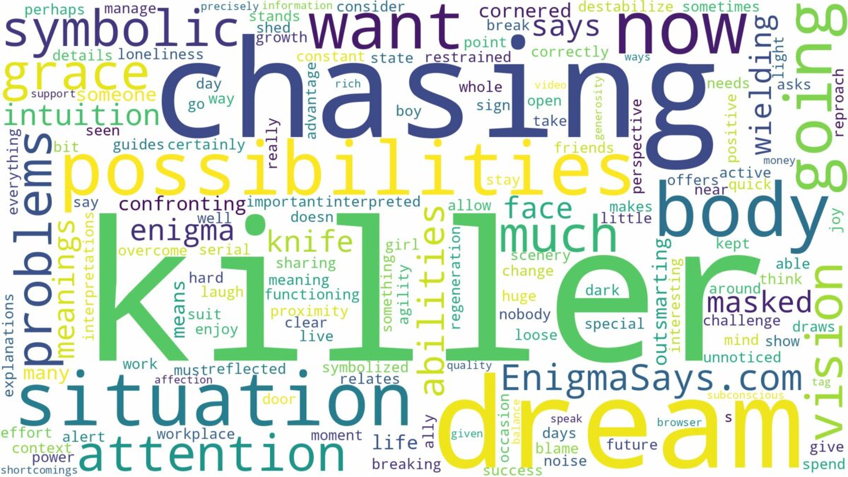 dreaming of killer chasing you and related dreams with their meanings in a word cloud