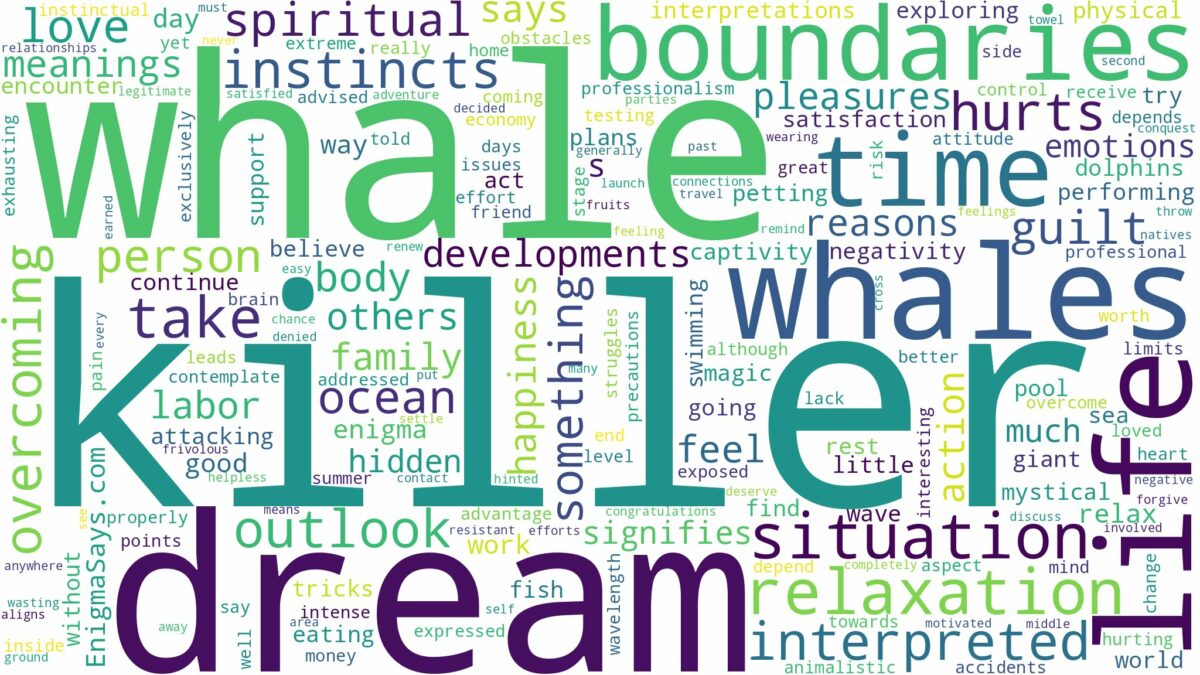 dream about killer whales and related dreams with their meanings in a word cloud