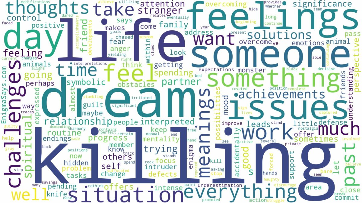 dream of killing and related dreams with their meanings in a word cloud