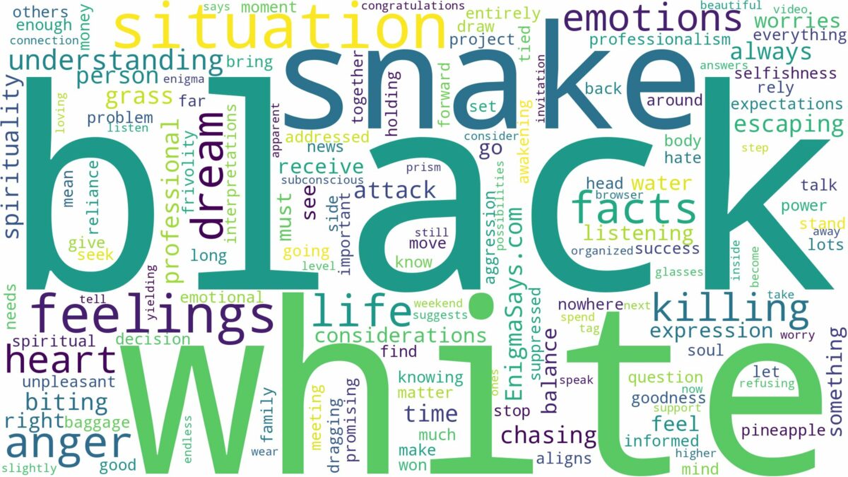 dreaming of killing a black and white snake and related dreams with their meanings in a word cloud