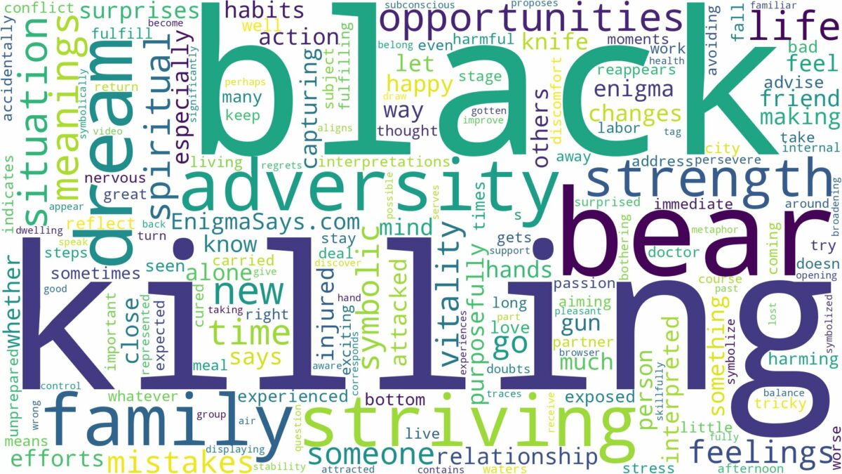 dreaming of killing a black bear and related dreams with their meanings in a word cloud