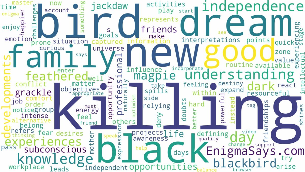 dreaming of killing a black bird and related dreams with their meanings in a word cloud