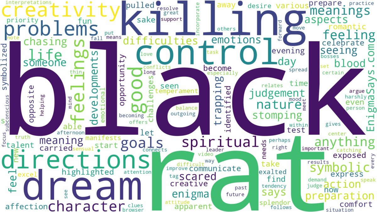 dreaming of killing a black rat and related dreams with their meanings in a word cloud