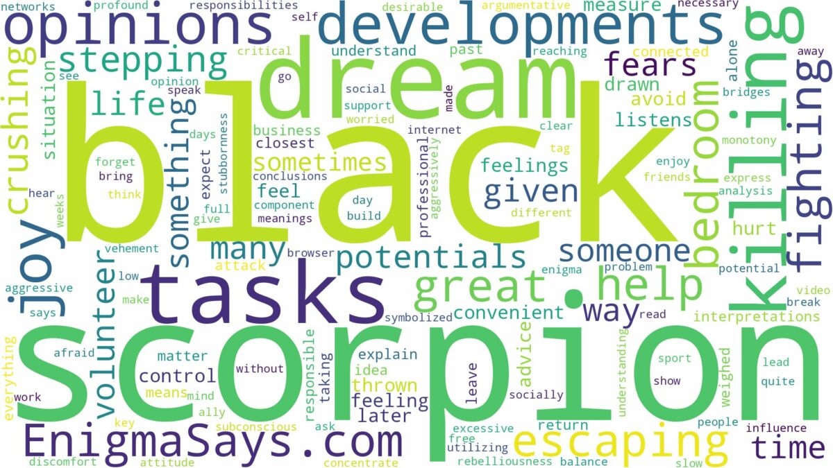 dreaming of killing a black scorpion and related dreams with their meanings in a word cloud