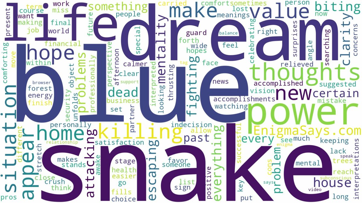 dreaming of killing a blue snake and related dreams with their meanings in a word cloud