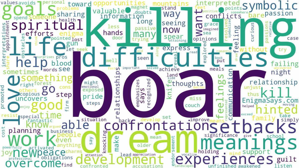 dream of killing a boar and related dreams with their meanings in a word cloud