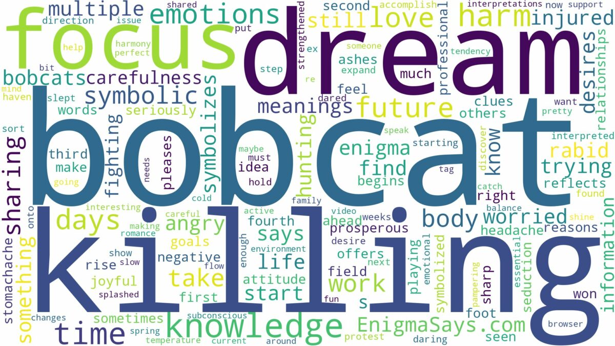 dream of killing a bobcat and related dreams with their meanings in a word cloud