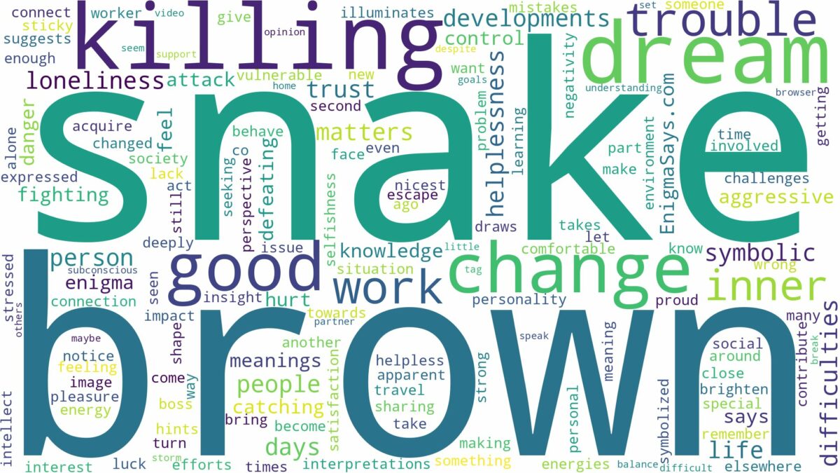 dreaming of killing a brown snake and related dreams with their meanings in a word cloud