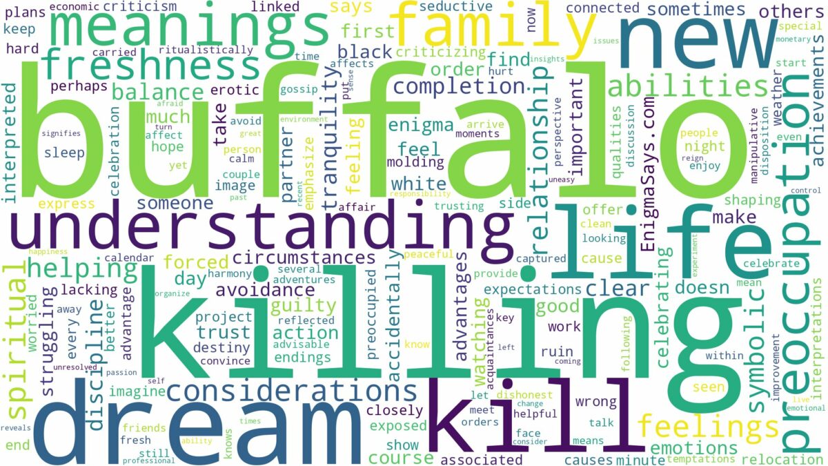 dream of killing a buffalo and related dreams with their meanings in a word cloud