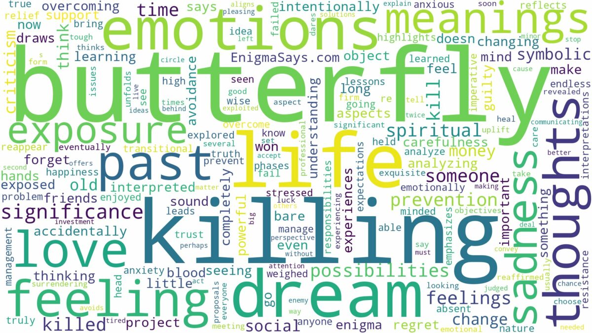 dream of killing a butterfly and related dreams with their meanings in a word cloud