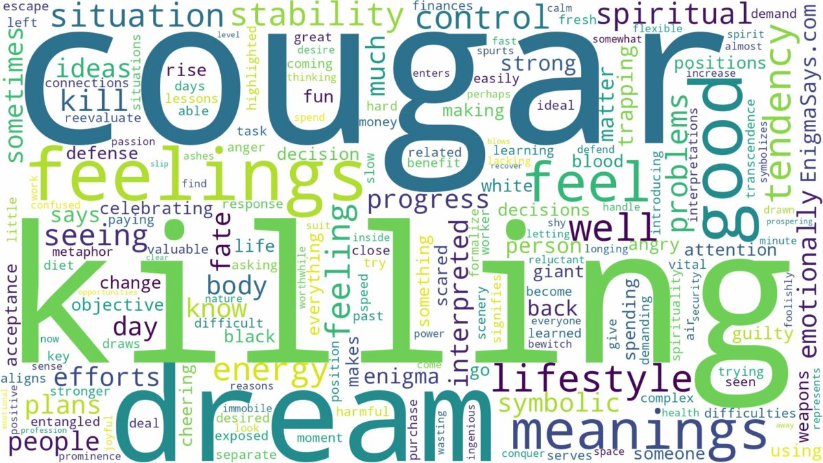 dream of killing a cougar and related dreams with their meanings in a word cloud