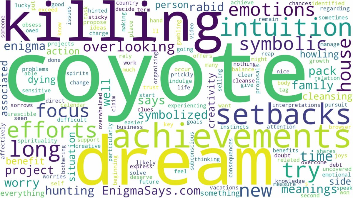 dream of killing a coyote and related dreams with their meanings in a word cloud