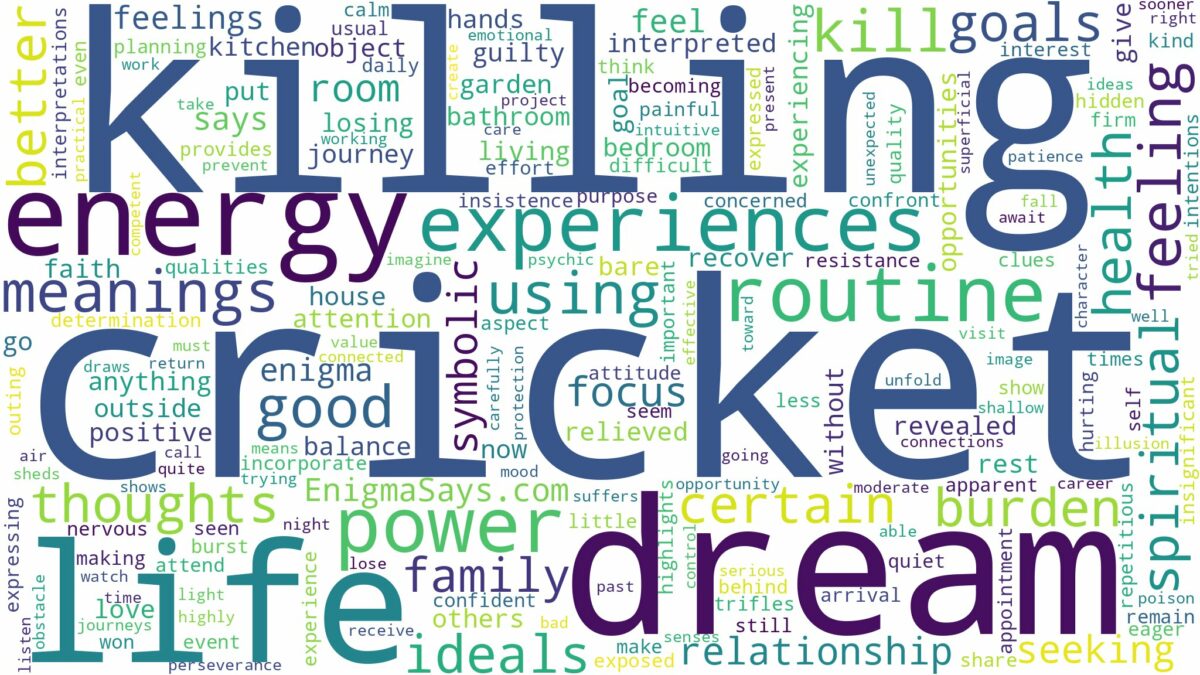 dream of killing a cricket and related dreams with their meanings in a word cloud