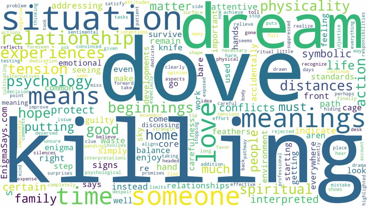 dream of killing a dove and related dreams with their meanings in a word cloud