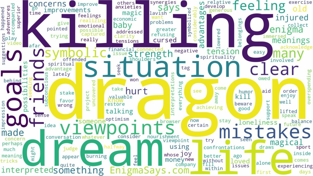 dream of killing a dragon and related dreams with their meanings in a word cloud