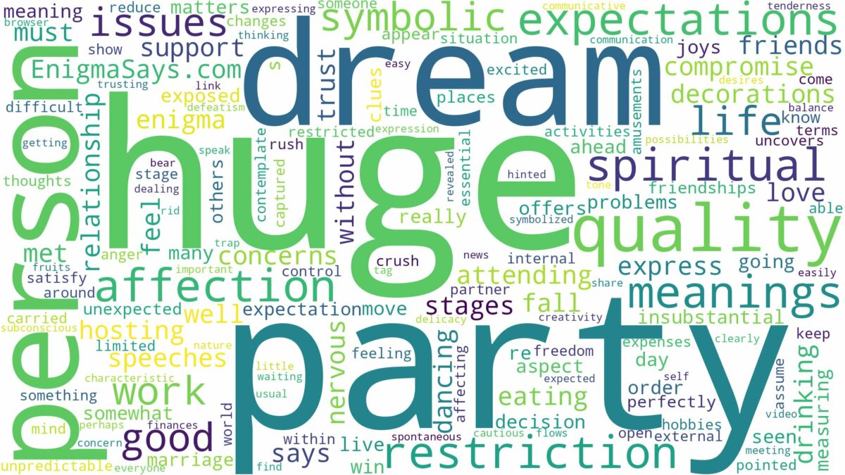 dream about a huge party and related dreams with their meanings in a word cloud