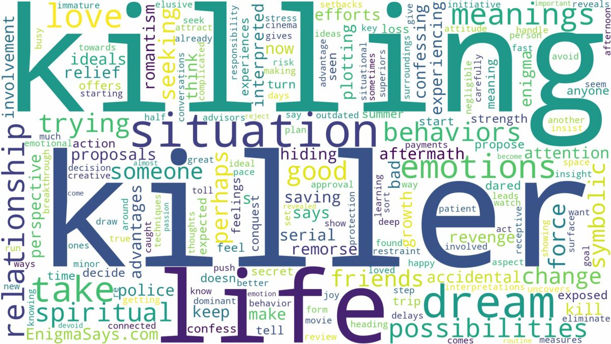 dream of killing a killer and related dreams with their meanings in a word cloud