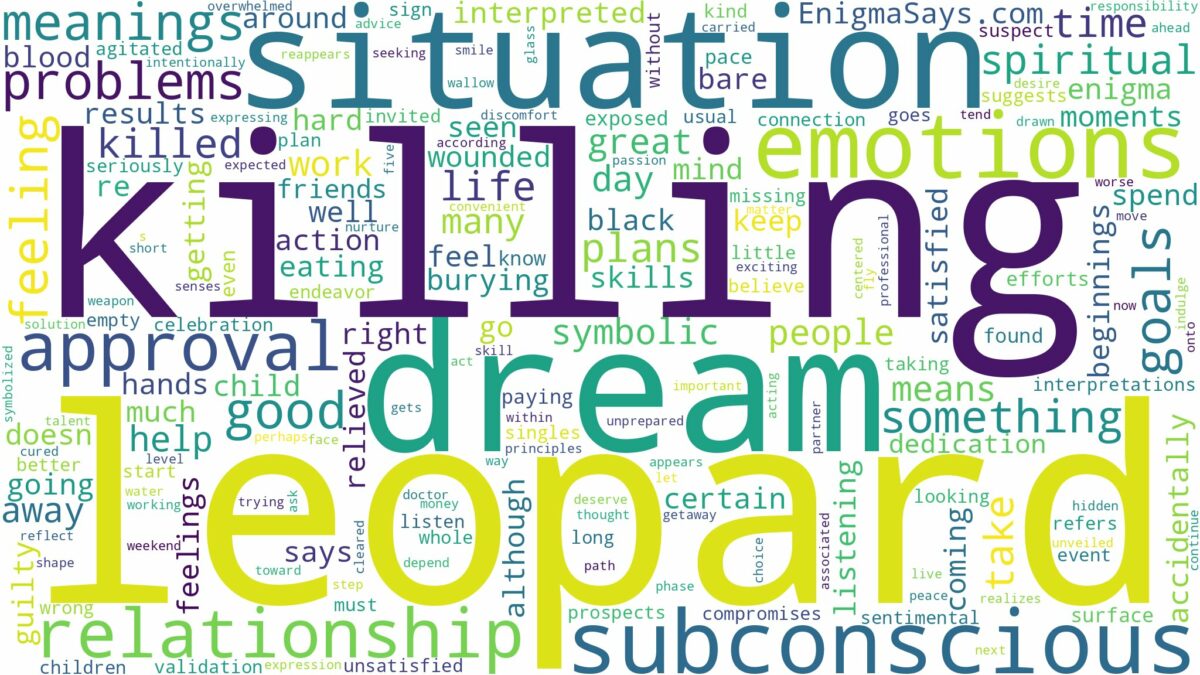 dream of killing a leopard and related dreams with their meanings in a word cloud