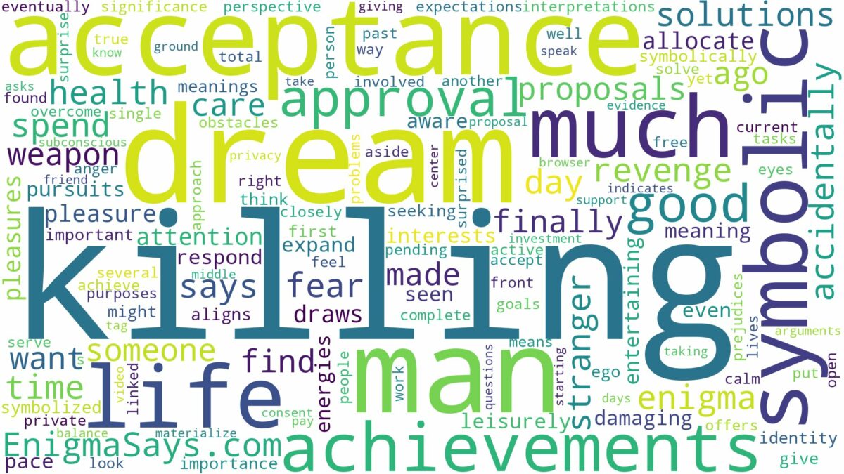 dream of killing a man and related dreams with their meanings in a word cloud