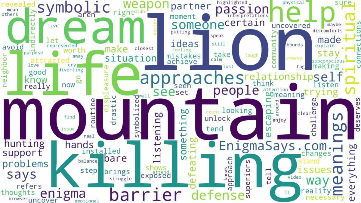 dreaming of killing a mountain lion and related dreams with their meanings in a word cloud