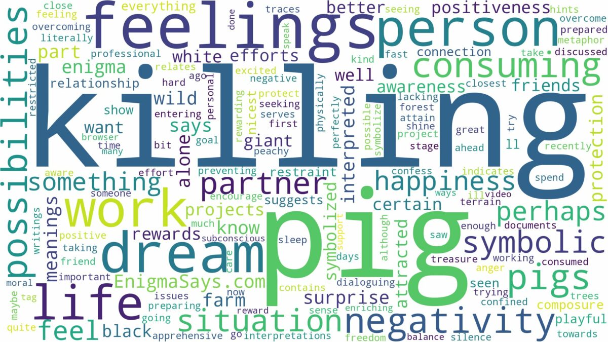 dream of killing a pig and related dreams with their meanings in a word cloud