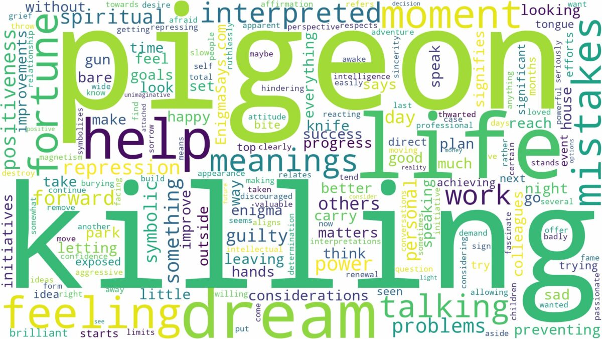 dream of killing a pigeon and related dreams with their meanings in a word cloud