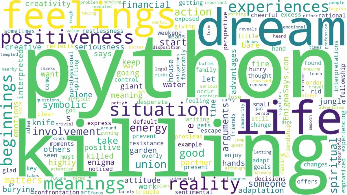 dream of killing a python and related dreams with their meanings in a word cloud