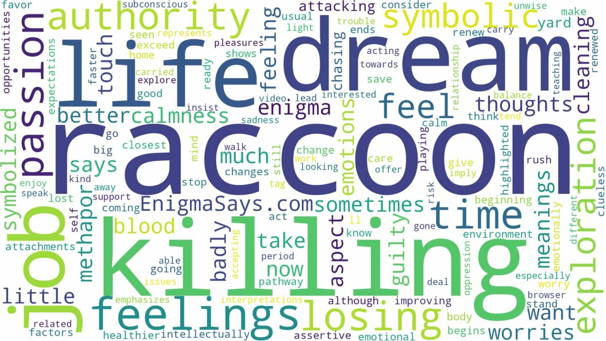 dream of killing a raccoon and related dreams with their meanings in a word cloud