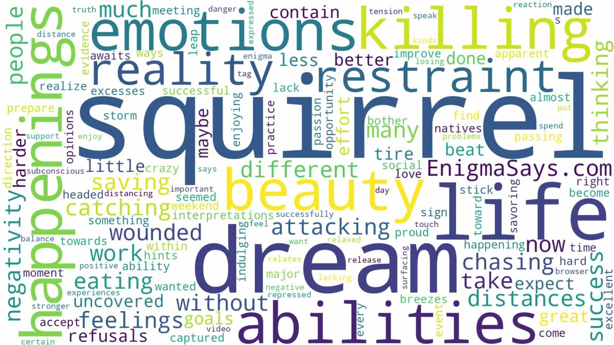 dream of killing a squirrel and related dreams with their meanings in a word cloud