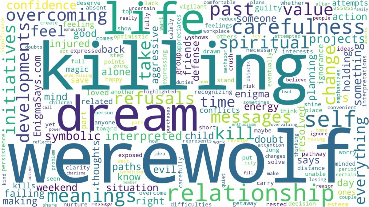 dream of killing a werewolf and related dreams with their meanings in a word cloud