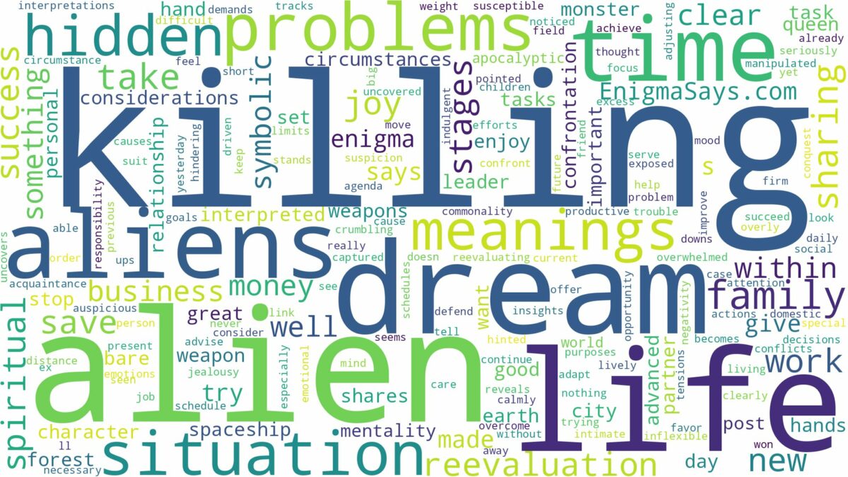 dream of killing aliens and related dreams with their meanings in a word cloud