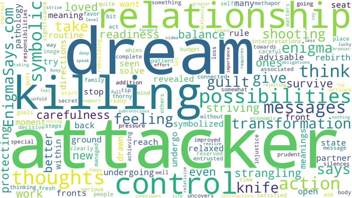 dream of killing an attacker and related dreams with their meanings in a word cloud