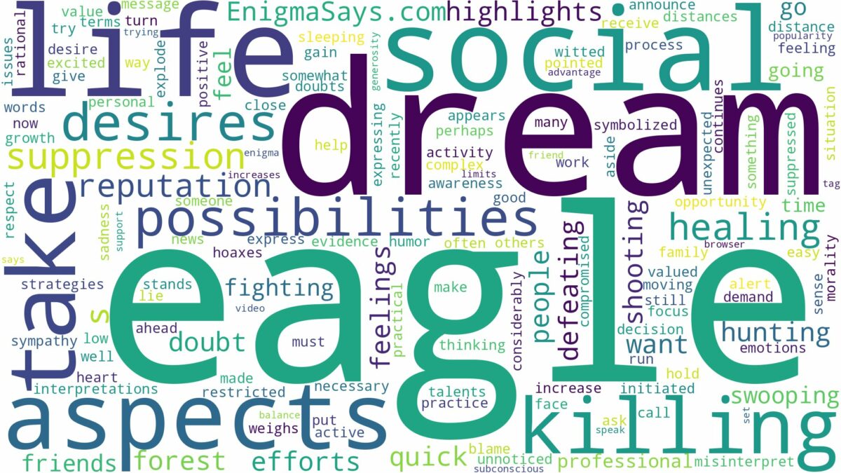 dream of killing an eagle and related dreams with their meanings in a word cloud