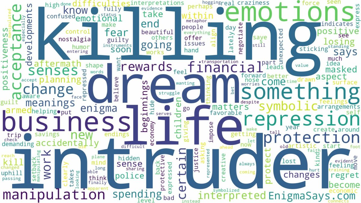 dream of killing an intruder and related dreams with their meanings in a word cloud