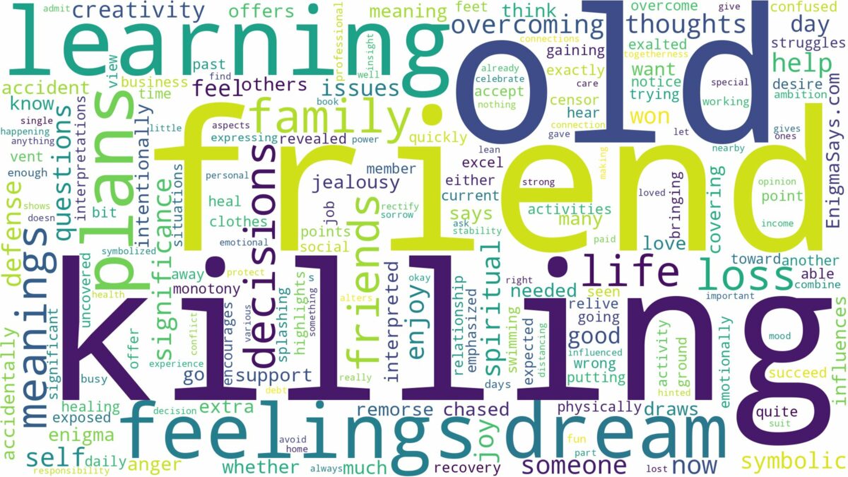 dreaming of killing an old friend and related dreams with their meanings in a word cloud