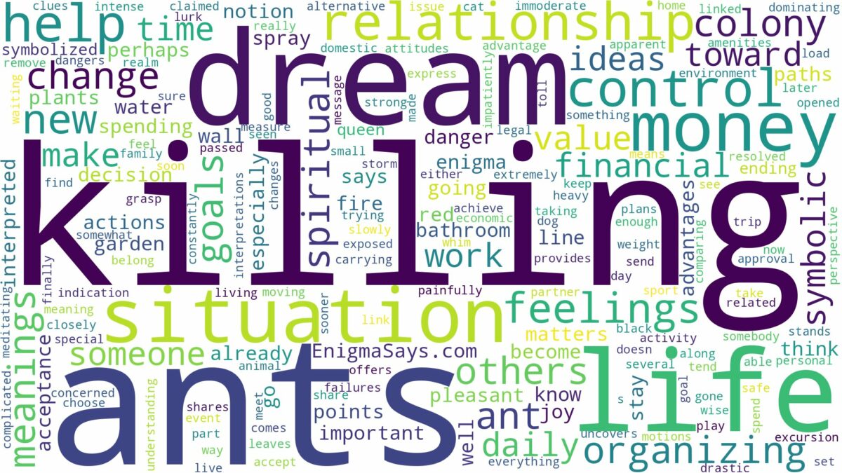 dream of killing ants and related dreams with their meanings in a word cloud