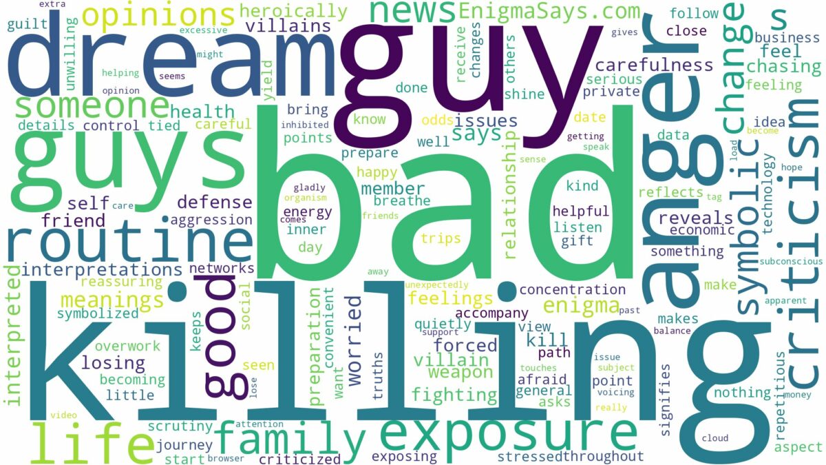 dreaming of killing bad guys and related dreams with their meanings in a word cloud