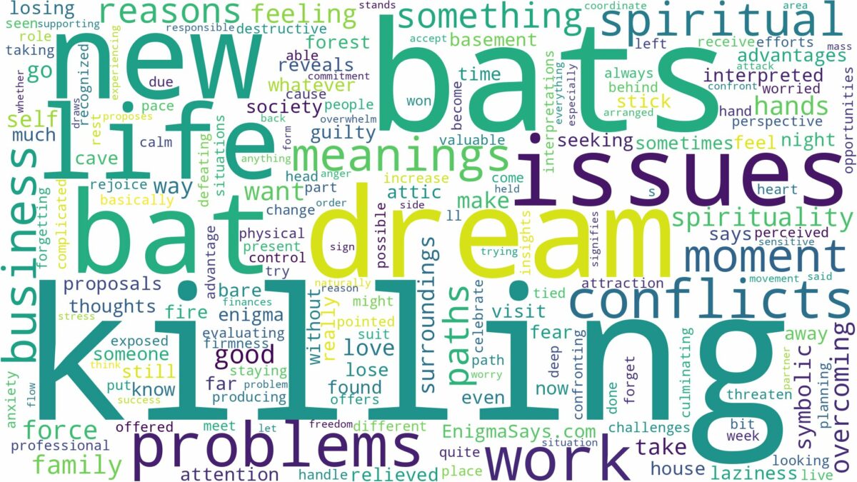 dream of killing bats and related dreams with their meanings in a word cloud