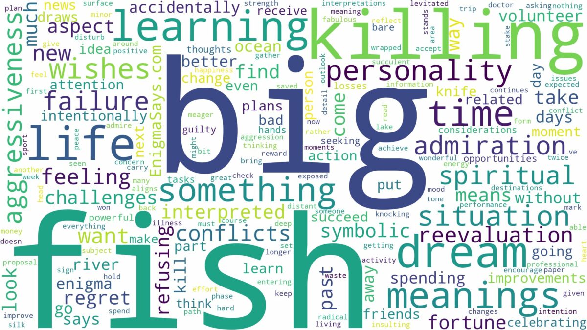 dreaming of killing big fish and related dreams with their meanings in a word cloud