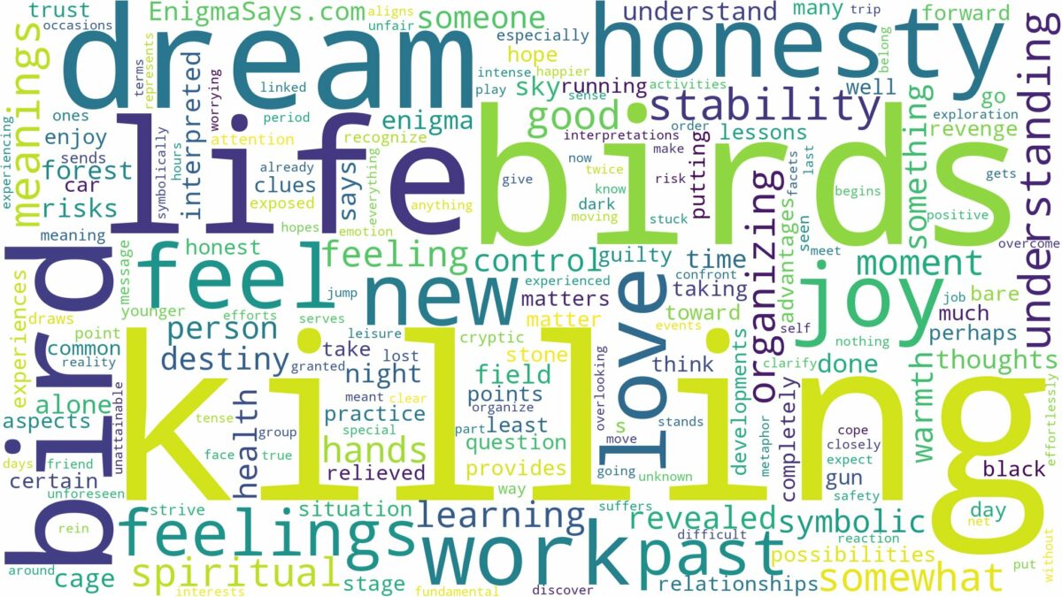 dream of killing birds and related dreams with their meanings in a word cloud