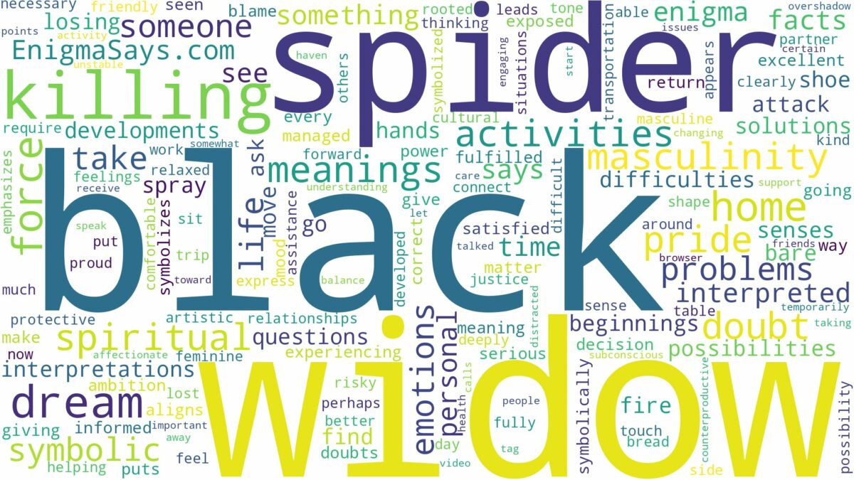 dreaming of killing black widow spider and related dreams with their meanings in a word cloud