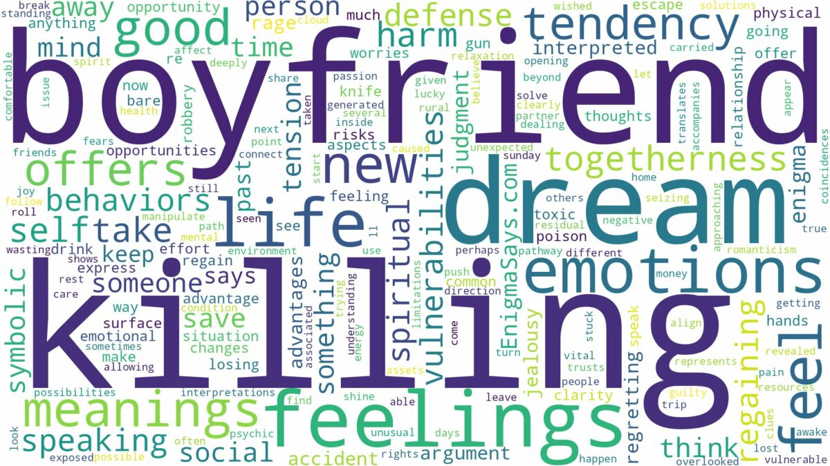 dream of killing boyfriend and related dreams with their meanings in a word cloud