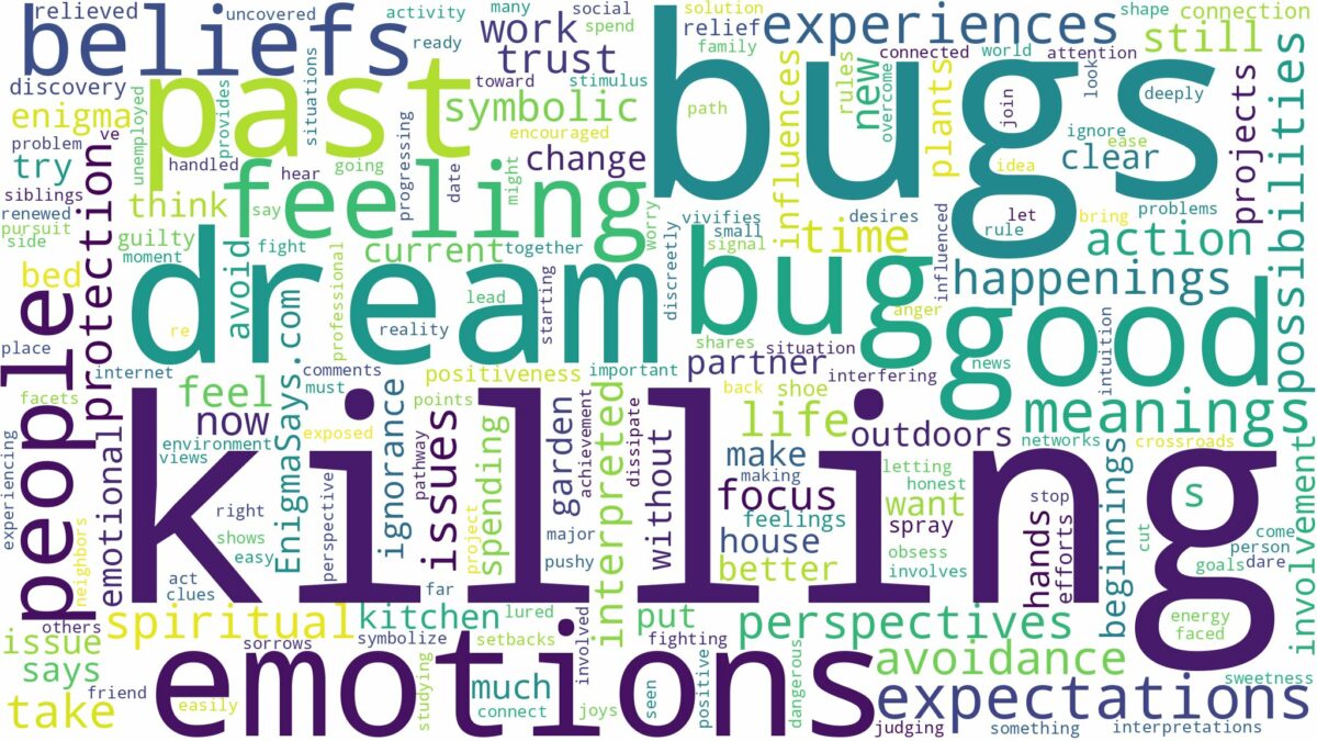 dream of killing bugs and related dreams with their meanings in a word cloud