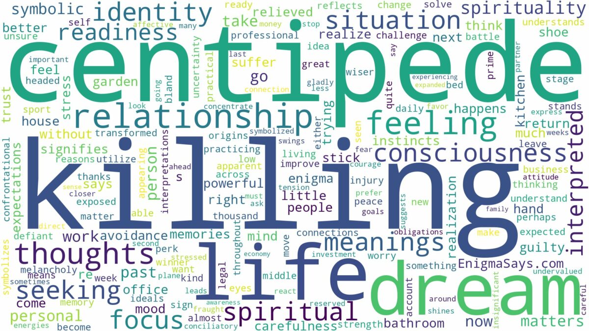 dream of killing centipede and related dreams with their meanings in a word cloud