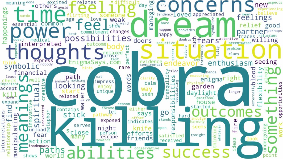 dream of killing cobra and related dreams with their meanings in a word cloud