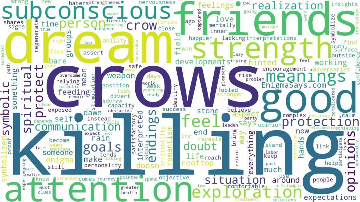 dream of killing crows and related dreams with their meanings in a word cloud