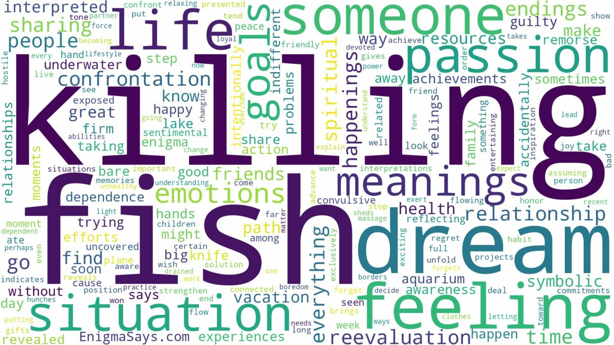 dream of killing fish and related dreams with their meanings in a word cloud