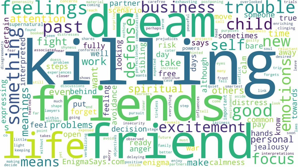 dream of killing friend and related dreams with their meanings in a word cloud